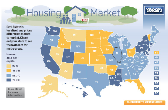 housing_market_infograph
