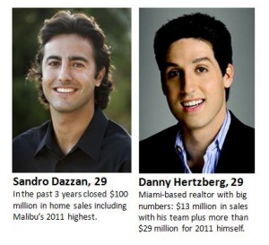 Sandro Dazzan and Danny Hertzberg