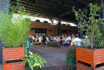 NYC Outdoor Restaurants: The Biergarten at The Standard