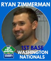 Ryan_Zimmerman_2